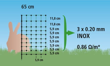 Siatka elektryczna zielona dla królików, psów 65cm /50m - obrazek 3